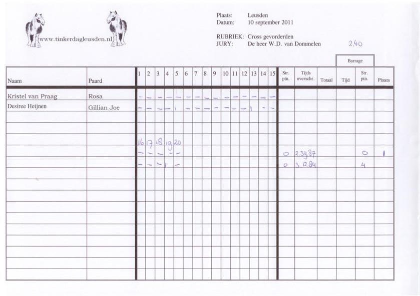 zaterdag cross gevorderden